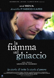 Ice on Fire (2006) - Stream Online