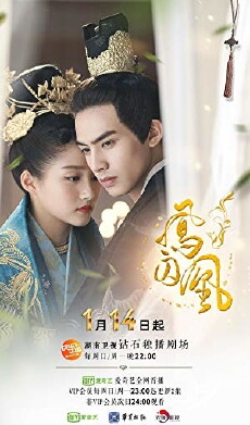 Untouchable Lovers (2018) - Stream Online