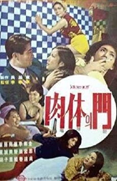 Yukcheui mun (1965) - Stream Online