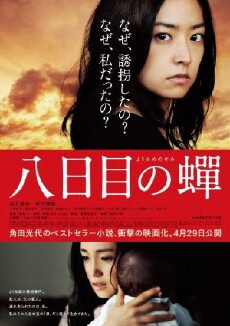 Rebirth (2011) - Stream Online