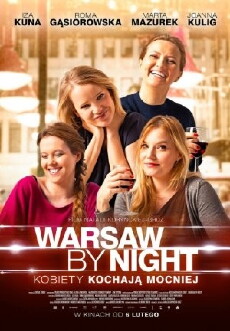 Warsaw by Night (2015) - Stream Online