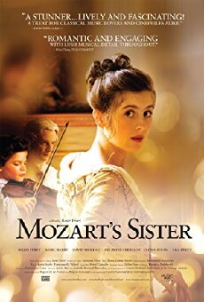 Mozart's Sister (2010) - Stream Online