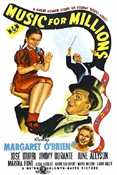 Music for Millions (1944) - Stream Online