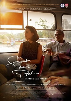 Letters from Prague (2016) - Stream Online