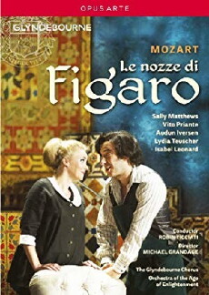 Le Nozze di Figaro (2012) - Stream Online