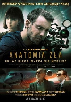 Anatomie des Bösen (2015) - Stream Online