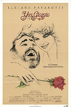 Yes, Giorgio (1982) - Stream Online