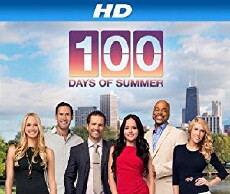 100 Days of Summer (2013) - Stream Online
