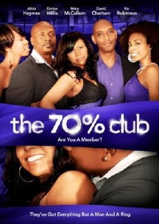 The 70% Club (2010) - Stream Online