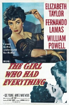The Girl Who Had Everything (1953) - Stream Online
