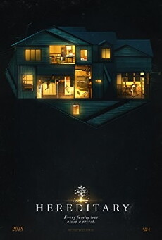 Hereditary (2018) - Stream Online