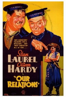 Our Relations (1936) - Stream Online