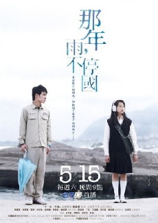 Year of the Rain (2010) - Stream Online