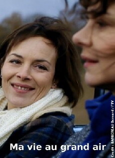 Ma vie au grand air (2013) - Stream Online
