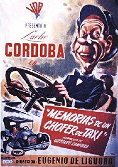 Memorias de un chofer de taxi (1946) - Stream Online