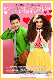 Bakit hindi ka crush ng crush mo? (2013) - Stream Online