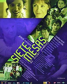 Siete mesas de billar francés (2007) - Stream Online