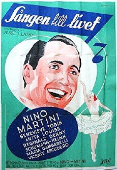 Here's to Romance (1935) - Stream Online