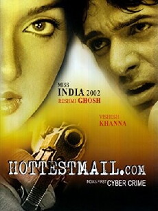 Hottestmail.com (2004) - Stream Online