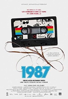 1987 (2014) - Stream Online