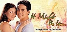 It Might Be You (2003) - Stream Online