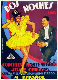 Dos noches (1933) - Stream Online