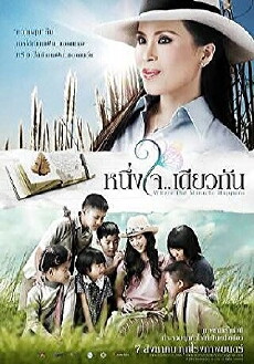 Where the Miracle Happens (2008) - Stream Online