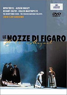 Le nozze di Figaro (1993) - Stream Online