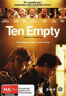 Ten Empty (2008) - Stream Online