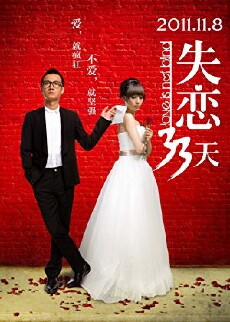 Love is Not Blind (2011) - Stream Online