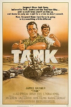 Tank (1984) - Stream Online