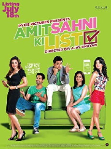 Amit Sahni Ki List (2014) - Stream Online
