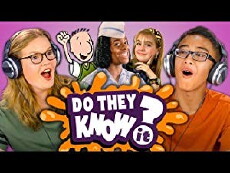 Do They Know It? (2015) - Stream Online