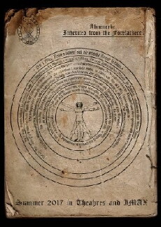 Ahnenerbe: Inherited from the Forefathers (2017) - Stream Online
