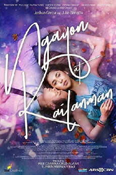 Ngayon at Kailanman (2018) - Stream Online