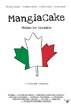 Mangiacake (2015) - Stream Online