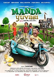 Manda yuvasi (2015) - Stream Online
