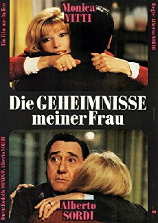 Ich weiß, daß du weißt, daß ich weiß (1982) - Stream Online