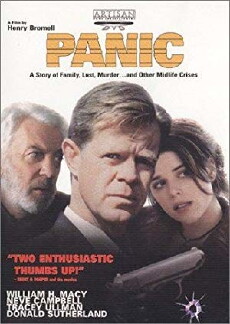 Panic (2000) - Stream Online