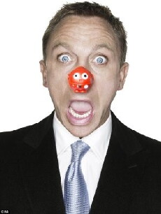 Comic Relief: Behind the Bond (2015) - Stream Online