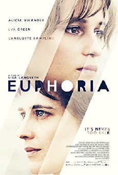 Euphoria (2017) - Stream Online