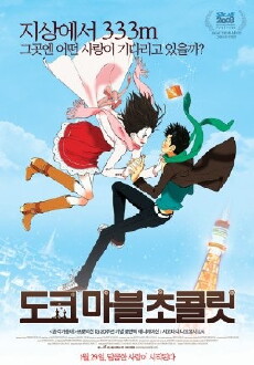 Tokyo Marble Chocolate (2007) - Stream Online