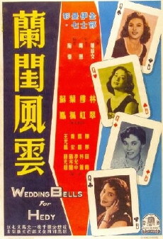 Lan gui feng yun (1959) - Stream Online