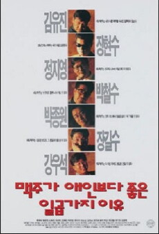 Maegjuga aeinboda joheun 7gaji iyu (1996) - Stream Online