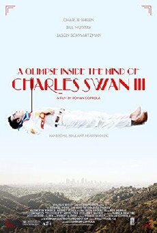 A Glimpse Inside the Mind of Charles Swan III (2012) - Stream Online