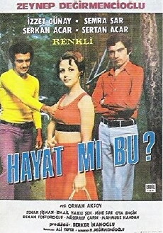 Hayat mi Bu? (1972) - Stream Online