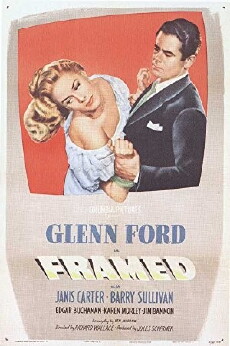 Framed (1947) - Stream Online
