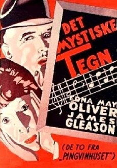 Murder on the Blackboard (1934) - Stream Online