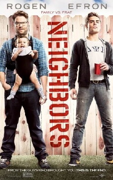 Neighbors (2014) - Stream Online