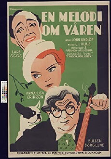 En melodi om våren (1933) - Stream Online
